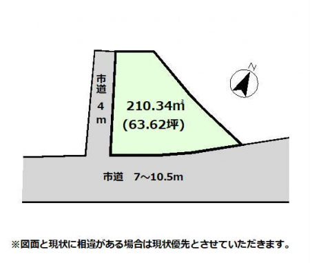 }@쐼2ʓHI~nʐ63.62؁@Ƃ̕~n